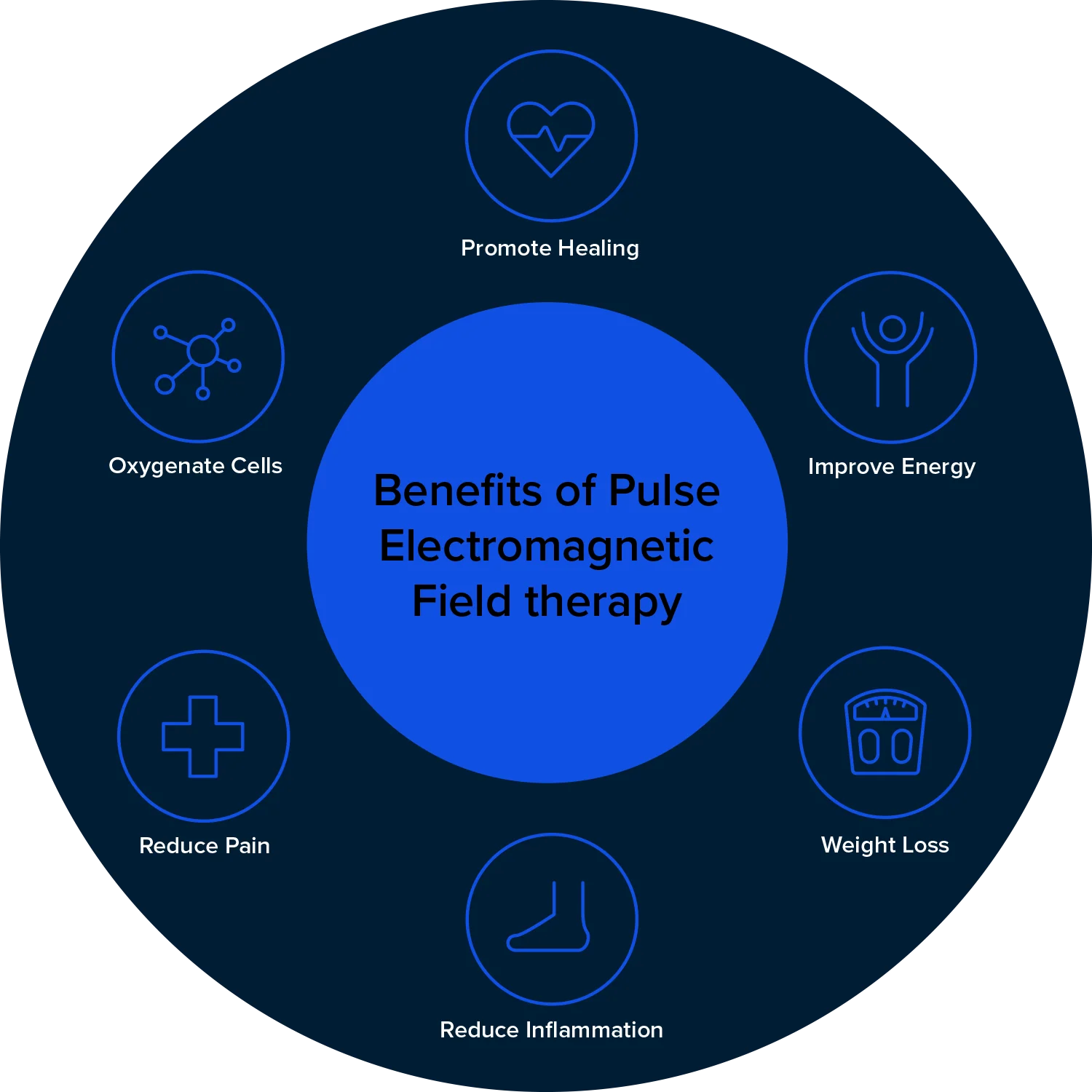 احساس سبکی و سرزندگی